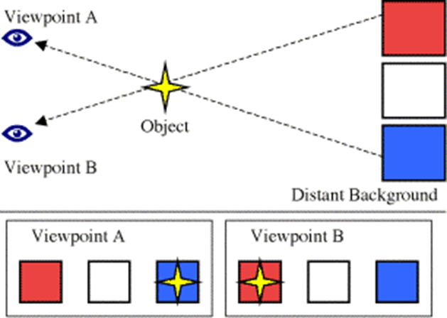 Why do sportsmen argue with the&nbsp;officials?