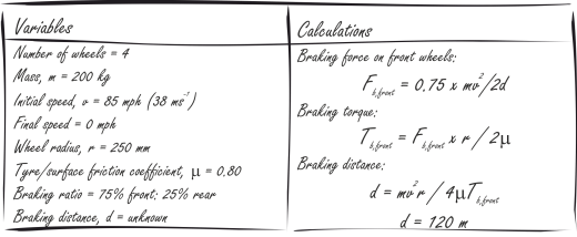 braking calculations