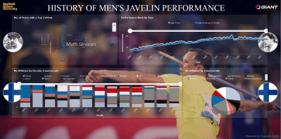 javelin20men