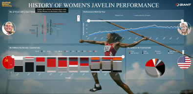 javelin20women