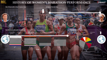 marathon20women