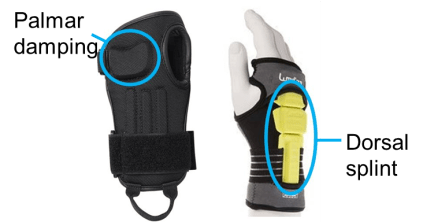 wrist protectors